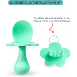 COUVERTS D'APPRENTISSAGE TURQUOISE - GRABEASE